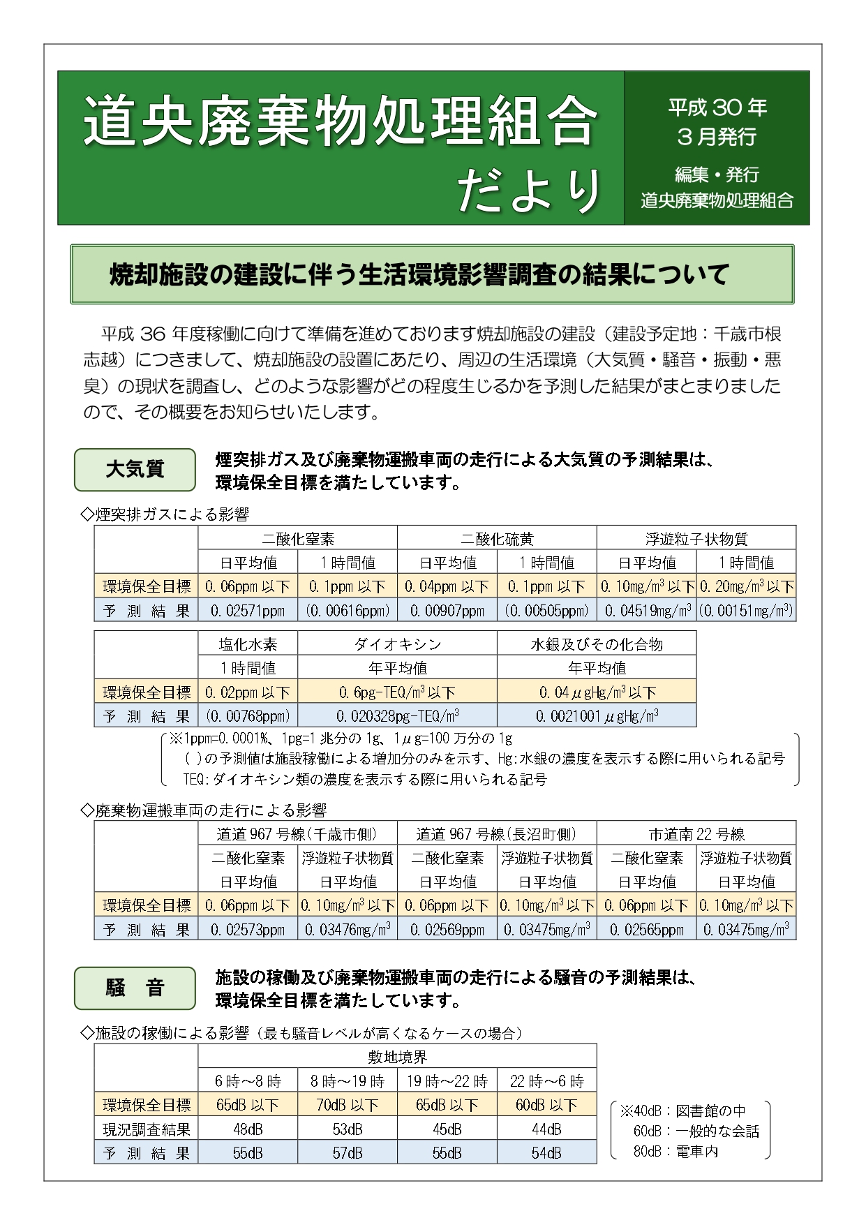平成30年3月発行