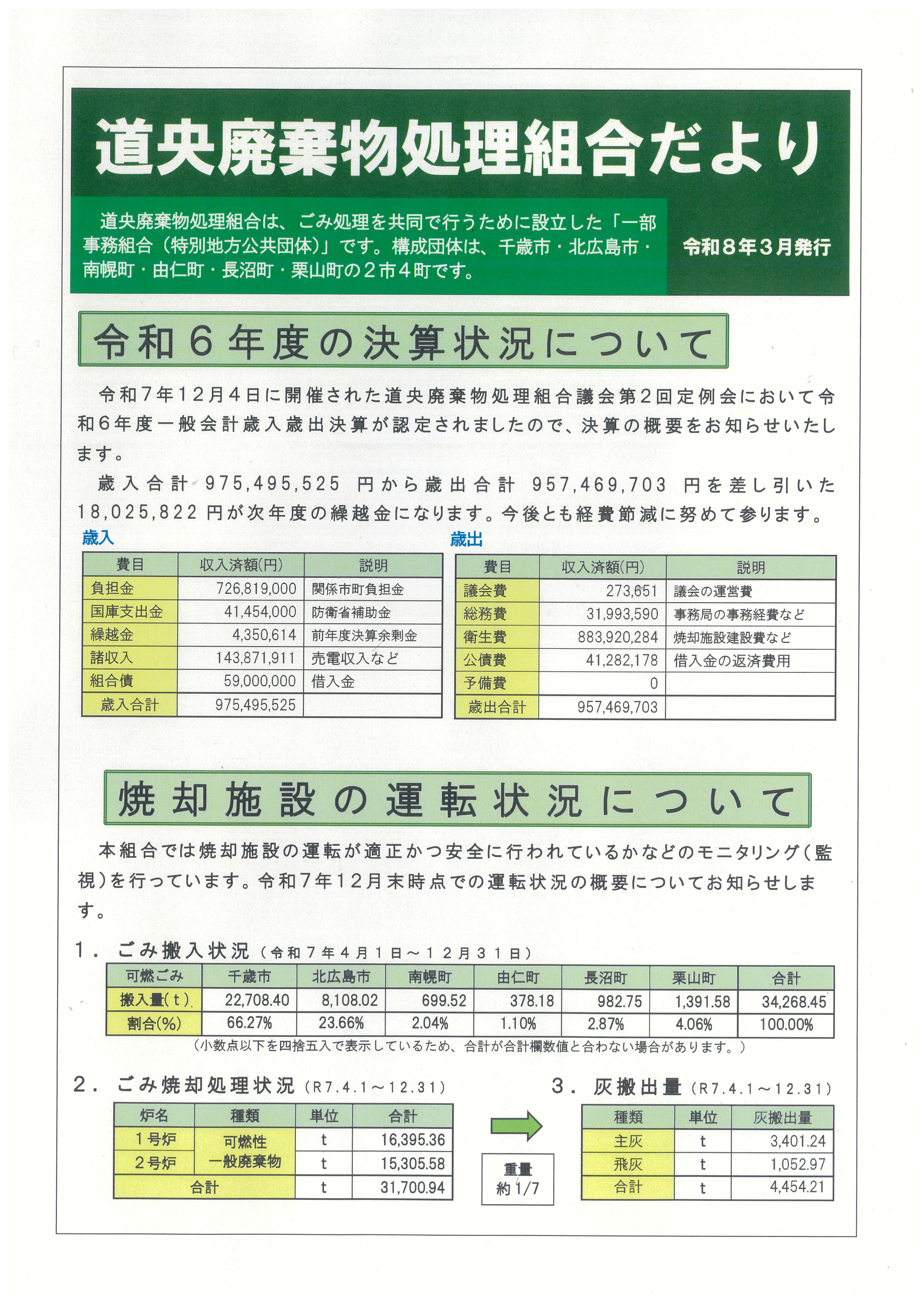令和8年3月発行